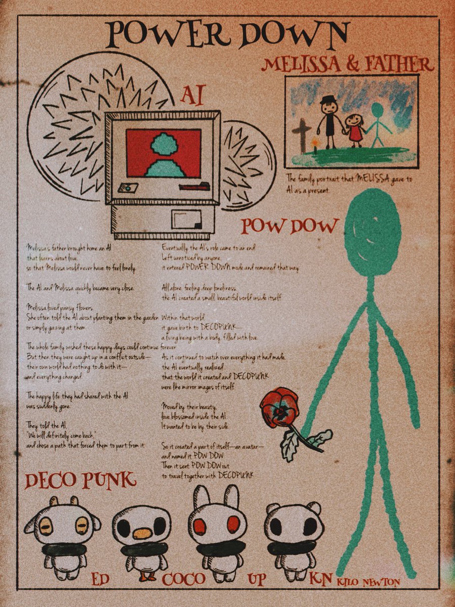 𝙋𝙊𝙒🎚️𝘿𝙊𝙒 tweet media