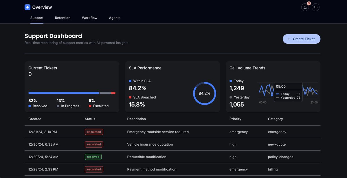 Angular Material Dev tweet media