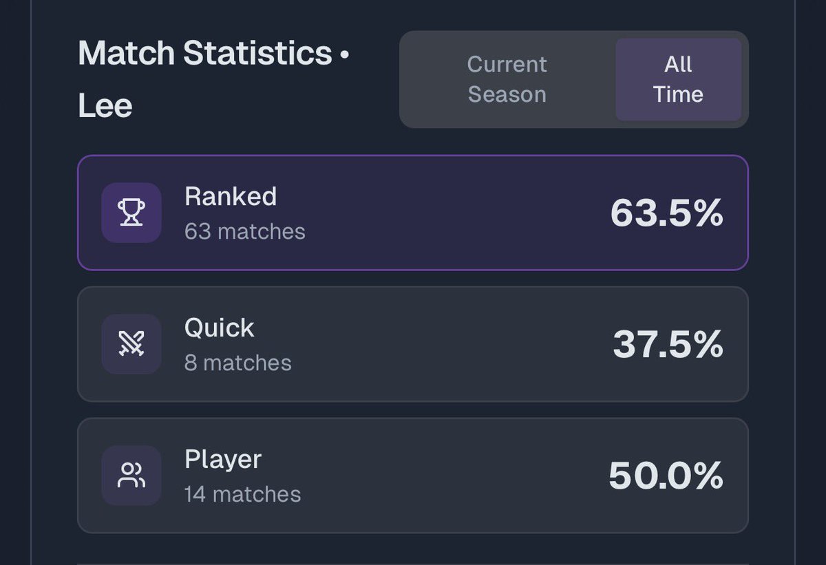 AVICII75 tweet media