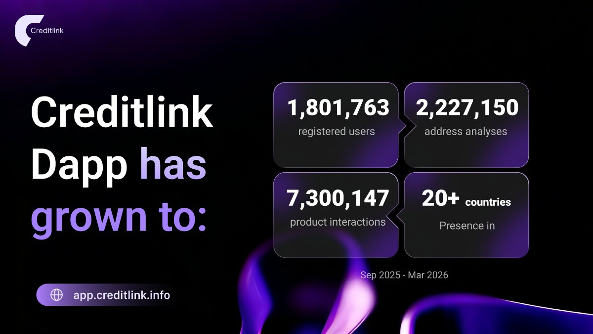 Creditlink tweet media