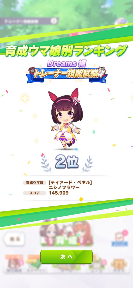 Nedusan's tweet photo. とても楽しいイベントでした！
次は１位に！ https://t.co/AvgWPcCoK8