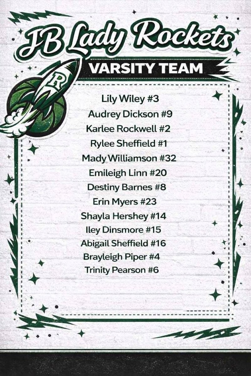 sheffieldAbby16's tweet photo. Freshman year loading!π₯ππ€
So happy I made the varsity softball team. Now for the rain to stop!βοΈπ§οΈ
#JBRockets
#Freshman
@PrepSoftball @LineDsoftball @D1Softball @D1ProScouts https://t.co/naFajm2kA1