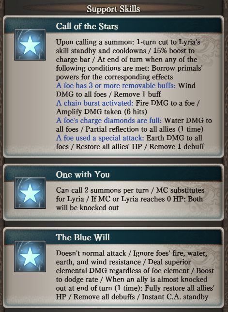 Granblue EN (Unofficial) tweet media