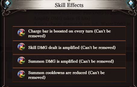 Granblue EN (Unofficial) tweet media