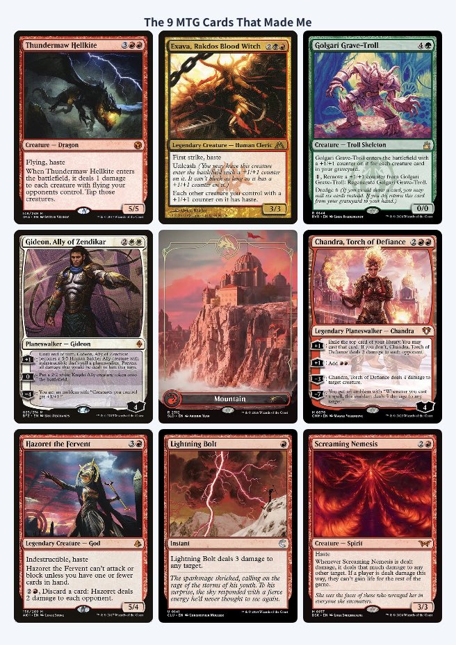 Luis Navas Flores tweet media