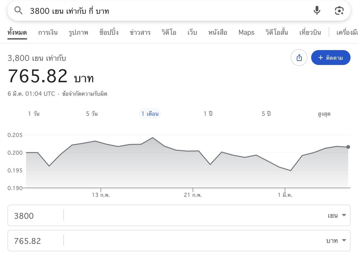 Ocean’s 8 tweet media