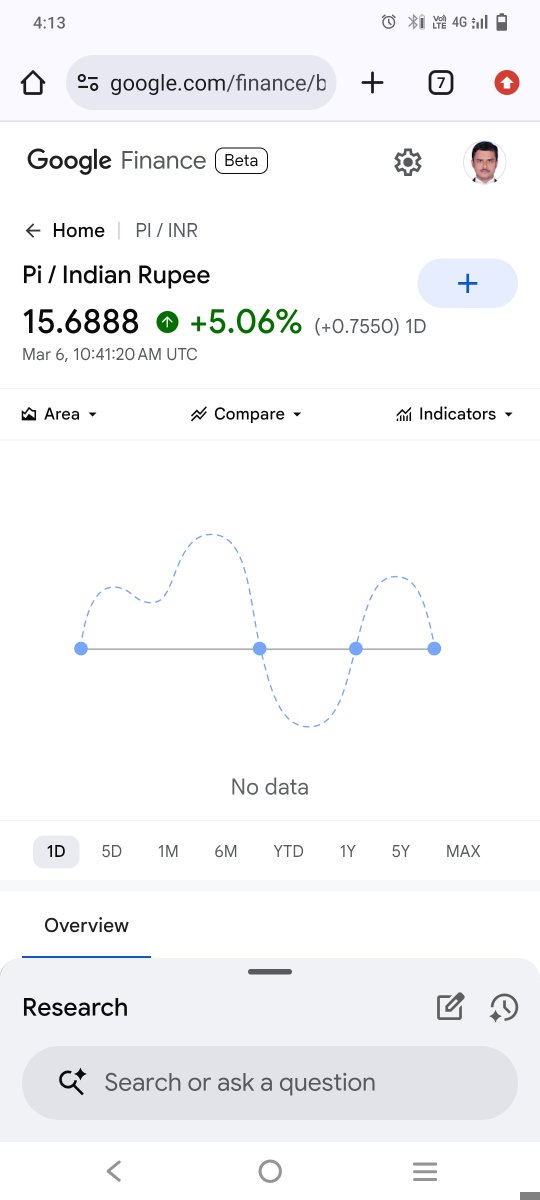 UtpalBain5's tweet photo. Google officially adds Pi as a payment currency, this is confirmed, liking will bring more surprises https://t.co/dS3v1z3Mrx
