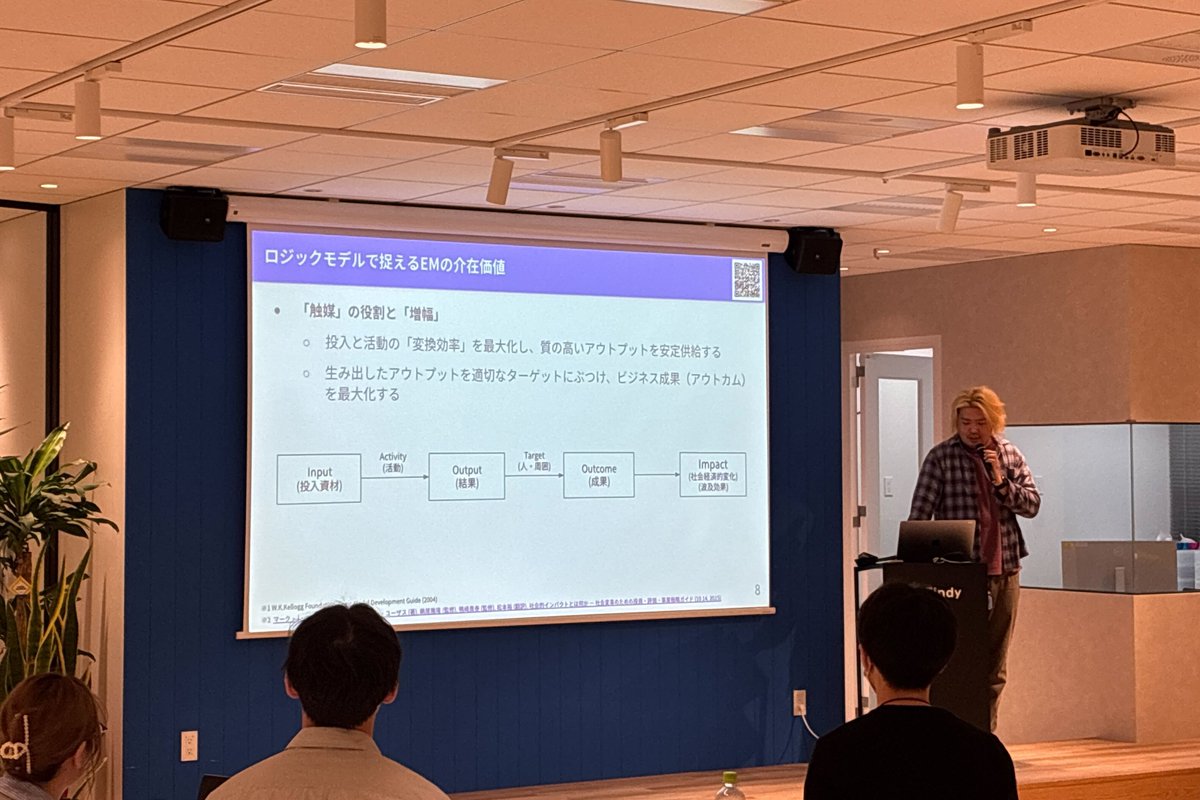 Findy Team+ファインディ【公式】 tweet media