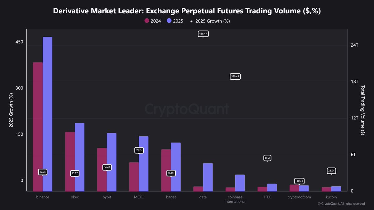 CryptoQuant.com tweet media