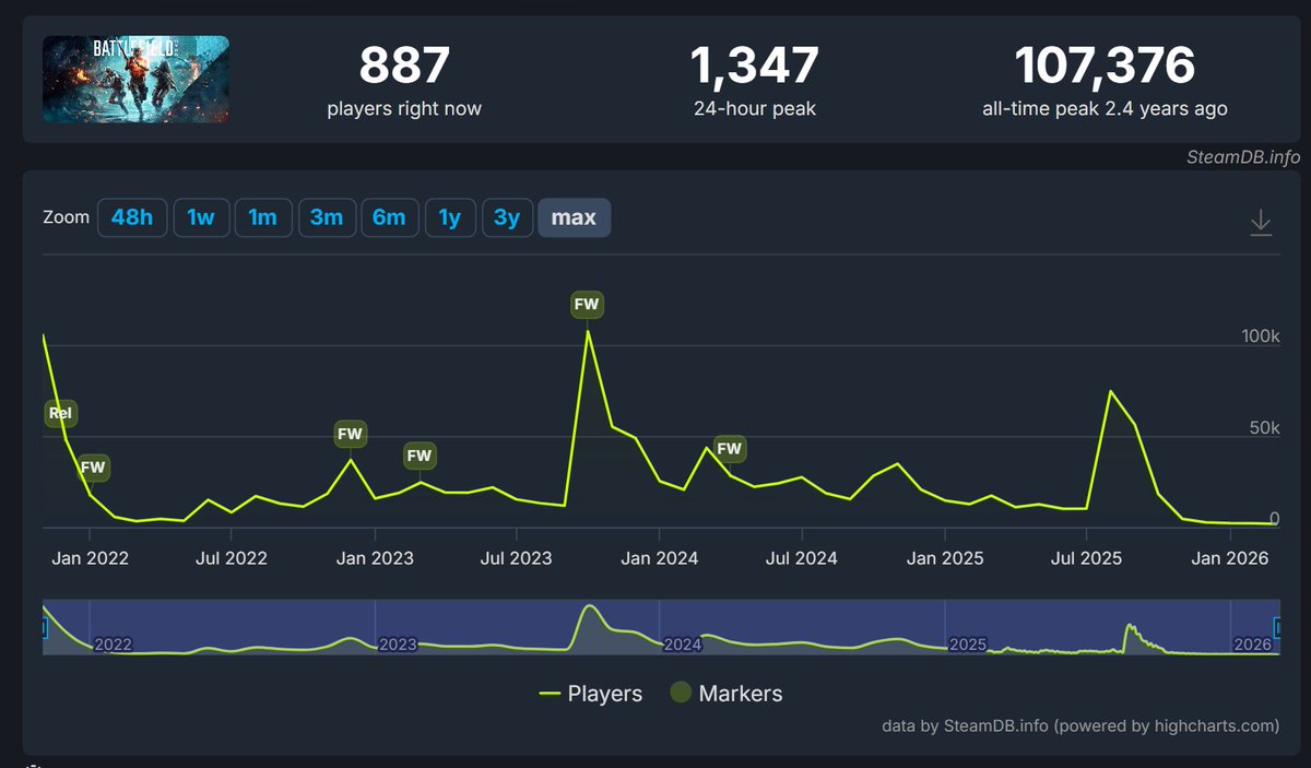 Taison TV tweet media