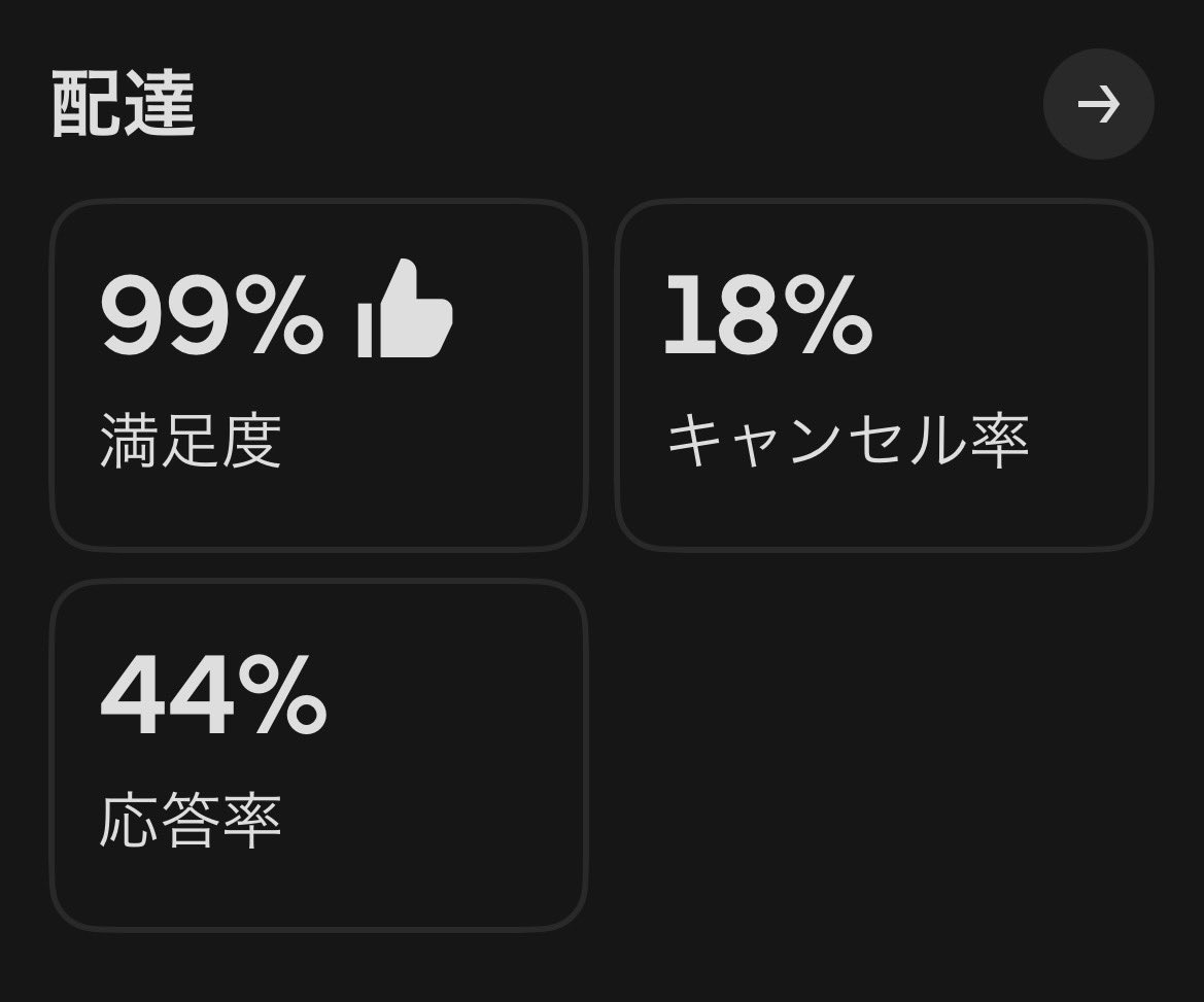 オッパoppa🚴 (@delivery_oppa) / Posts / X