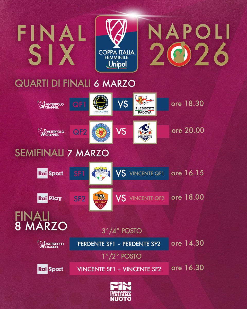 Federnuoto tweet media