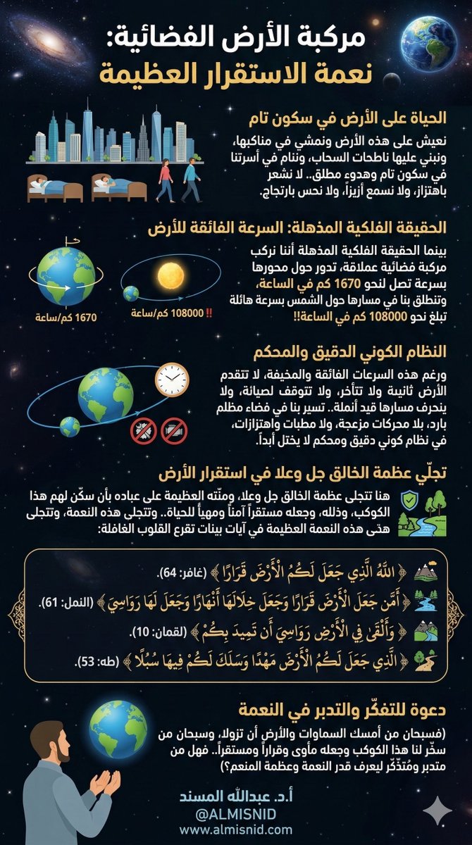 أ.د. عبدالله ‌المسند tweet media