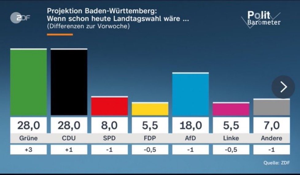 LesenUndTeilen©  🌍 🇪🇺 tweet media