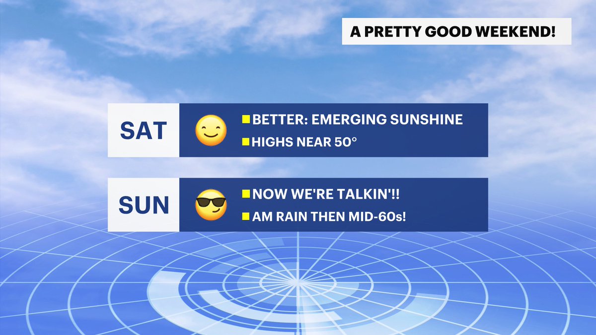 Mike Rizzo tweet media