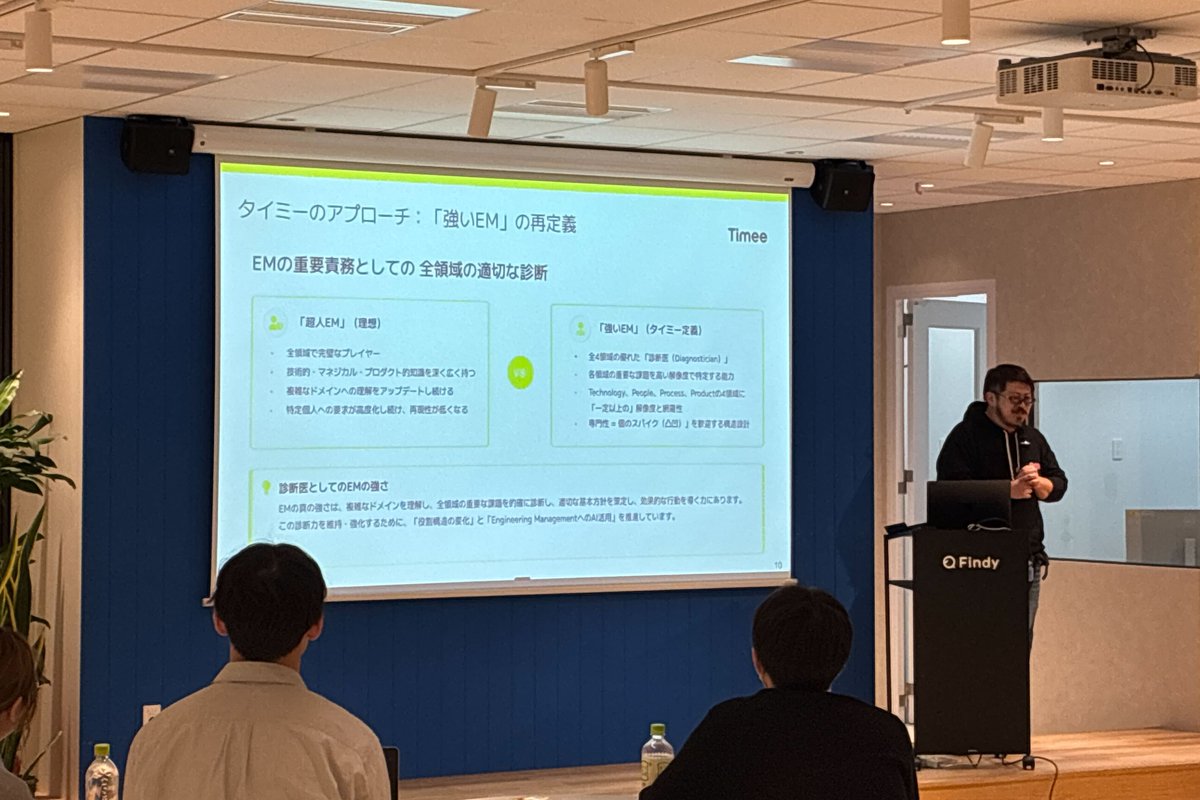 Findy Team+ファインディ【公式】 tweet media