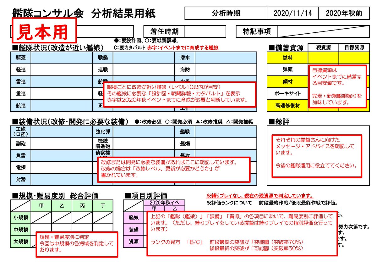 pika_bra288's tweet photo. 【2026年2月度艦隊コンサル会の議事録送付】
参加された方はありがとうございました。
希望者のみ「議事録」「分析結果用紙」をDMにて送信いたしました。

次のイベントに役立ててください。
今後参加を検討される方に向けて、自分をコンサルした場合と見本を開示いたします。

#艦これ #艦隊晒し https://t.co/nXprQ2ALfP
