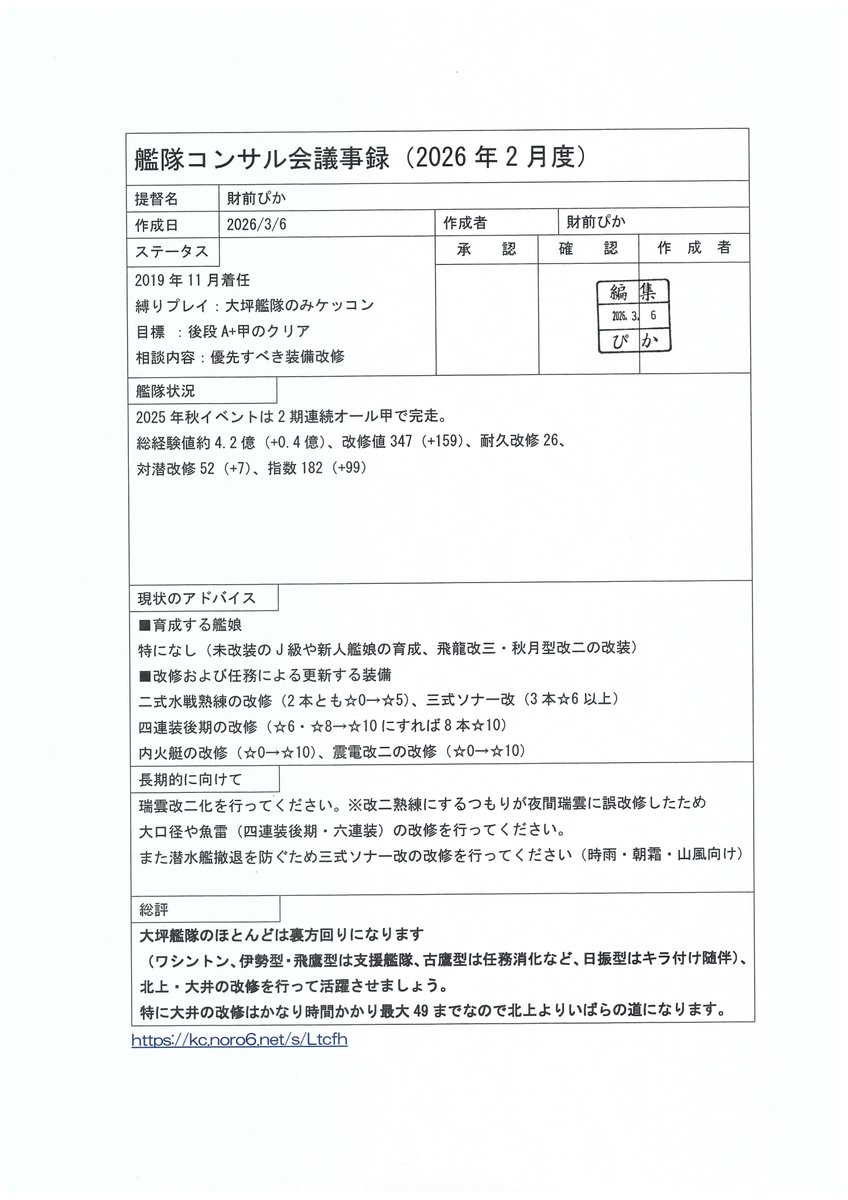 pika_bra288's tweet photo. 【2026年2月度艦隊コンサル会の議事録送付】
参加された方はありがとうございました。
希望者のみ「議事録」「分析結果用紙」をDMにて送信いたしました。

次のイベントに役立ててください。
今後参加を検討される方に向けて、自分をコンサルした場合と見本を開示いたします。

#艦これ #艦隊晒し https://t.co/nXprQ2ALfP
