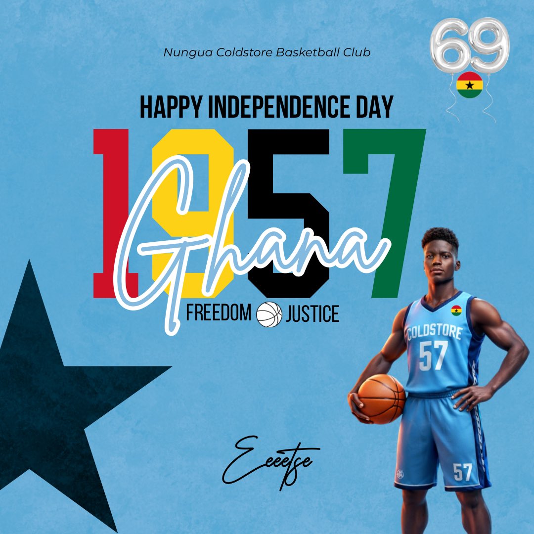 Coldstore Basketball | NCBC tweet media