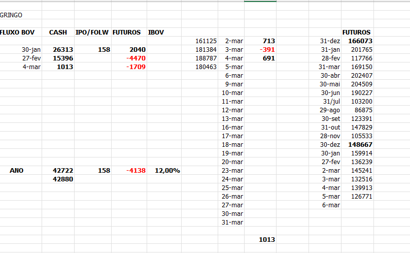 Moises Beida tweet media