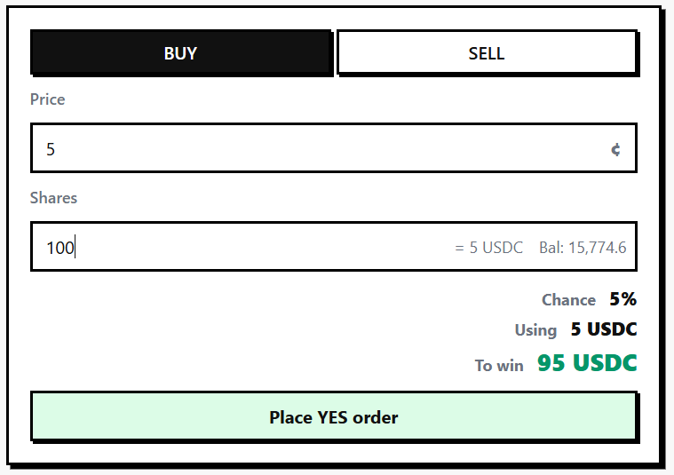 FutardTrade tweet media