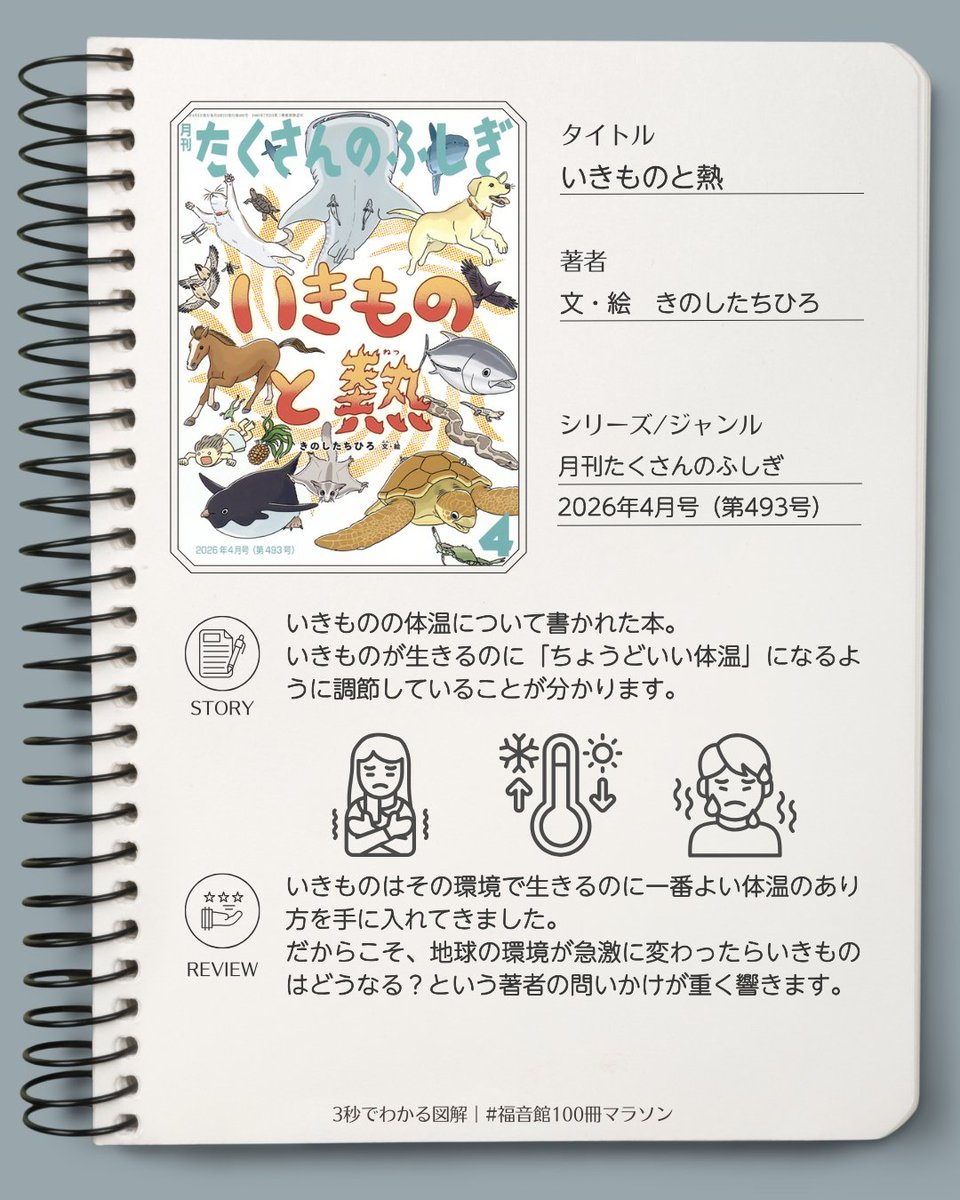 たくさんのふしぎ編集部 (@takusannofusigi) / Posts / X