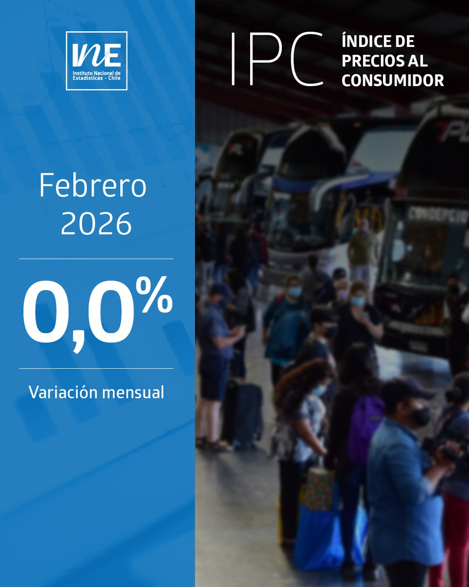 INE Chile tweet media