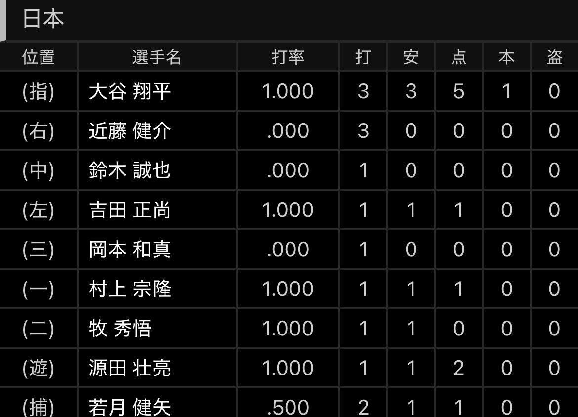 あかさとかなや tweet media
