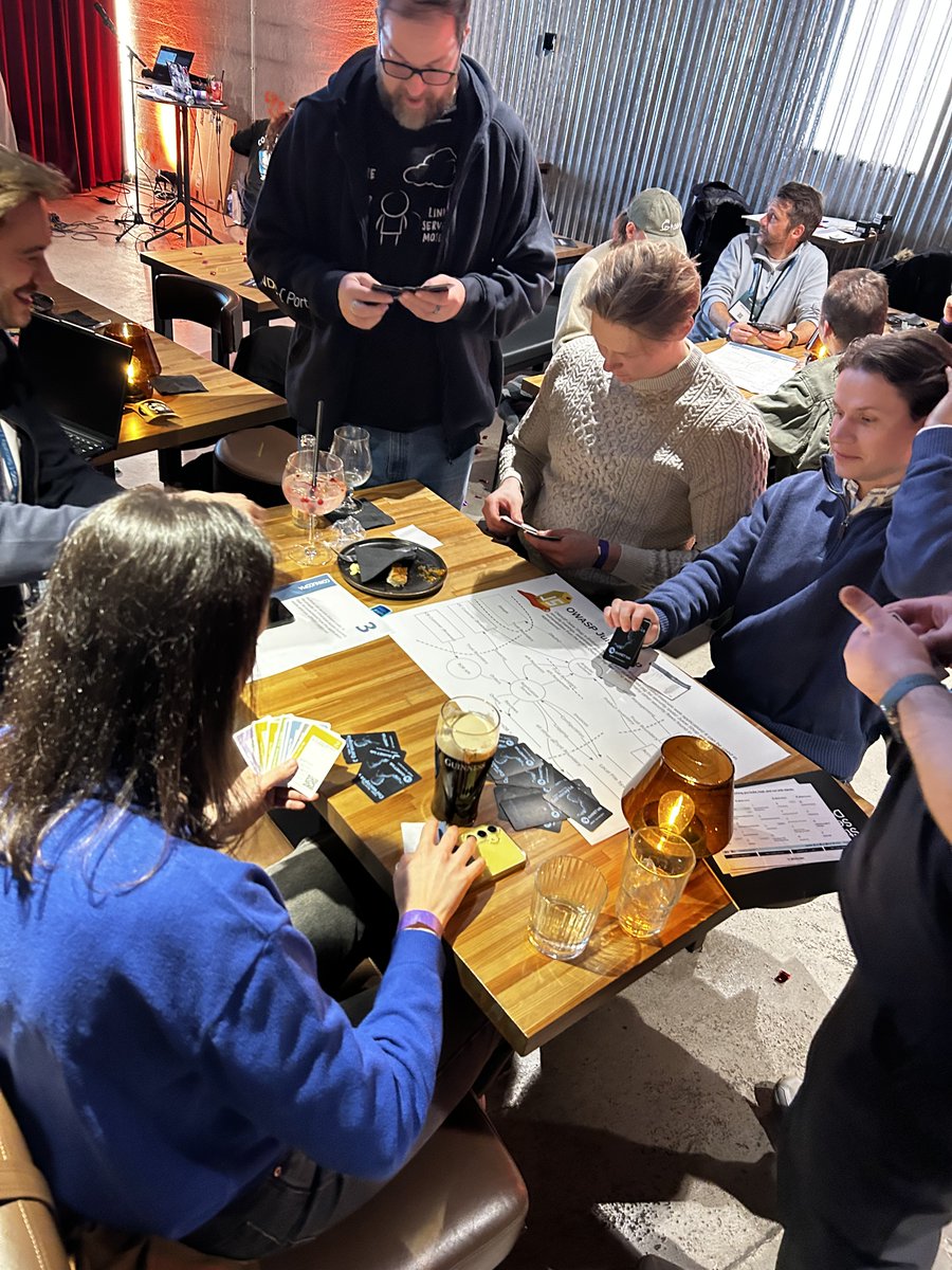 OWASP® Foundation tweet media