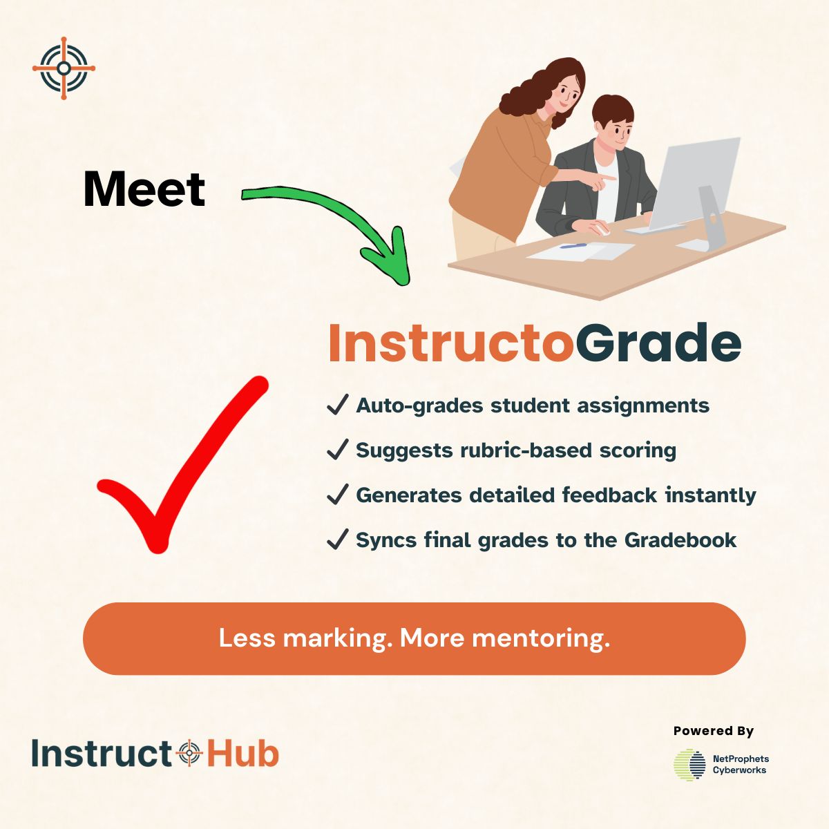 NetProphets Cyberworks Pvt Ltd tweet media