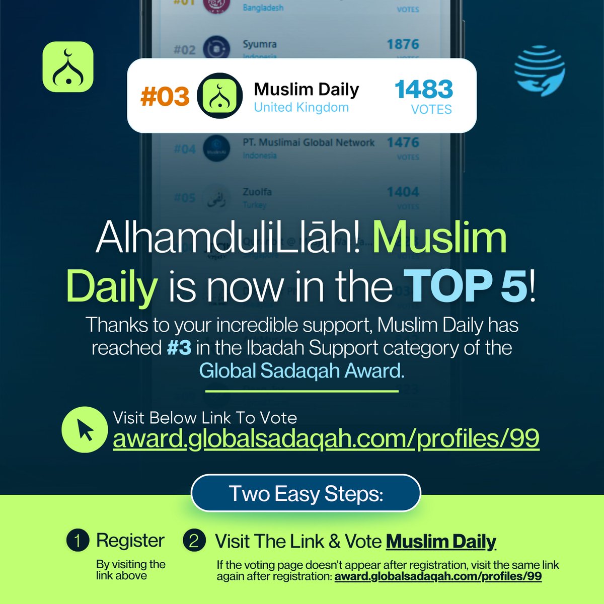 Muslim Daily tweet media