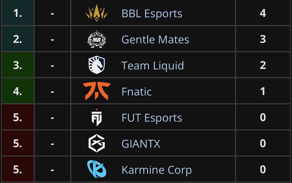 M8 Lucas | MewwK 🧙🏼‍♂️ tweet media