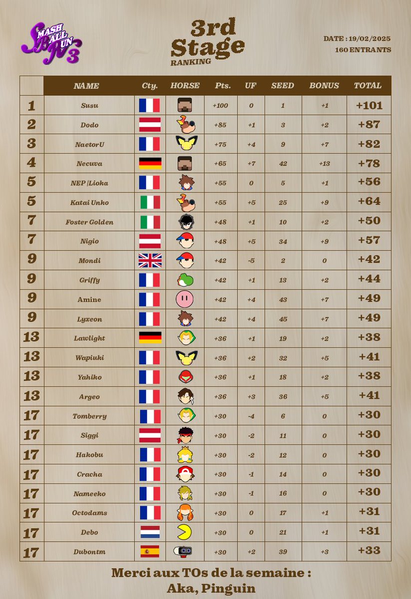 Smash Ball Run tweet media