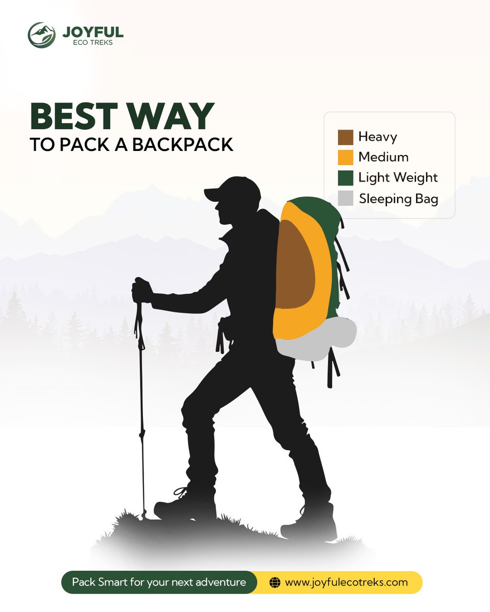 Joyfulecotreks's tweet image. Smart packing isn’t just about fitting everything in it’s about balance, comfort, and readiness for the trail.
Pack light, pack right, and let the adventure unfold.
#JoyfulEcoTreks #SmartPacking #NepalTreks #travelers #tourism