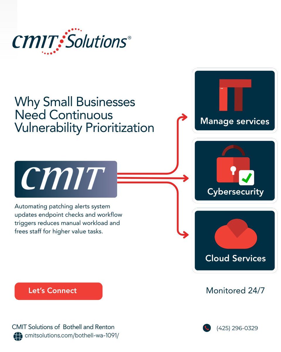 CMIT of Bothell tweet media