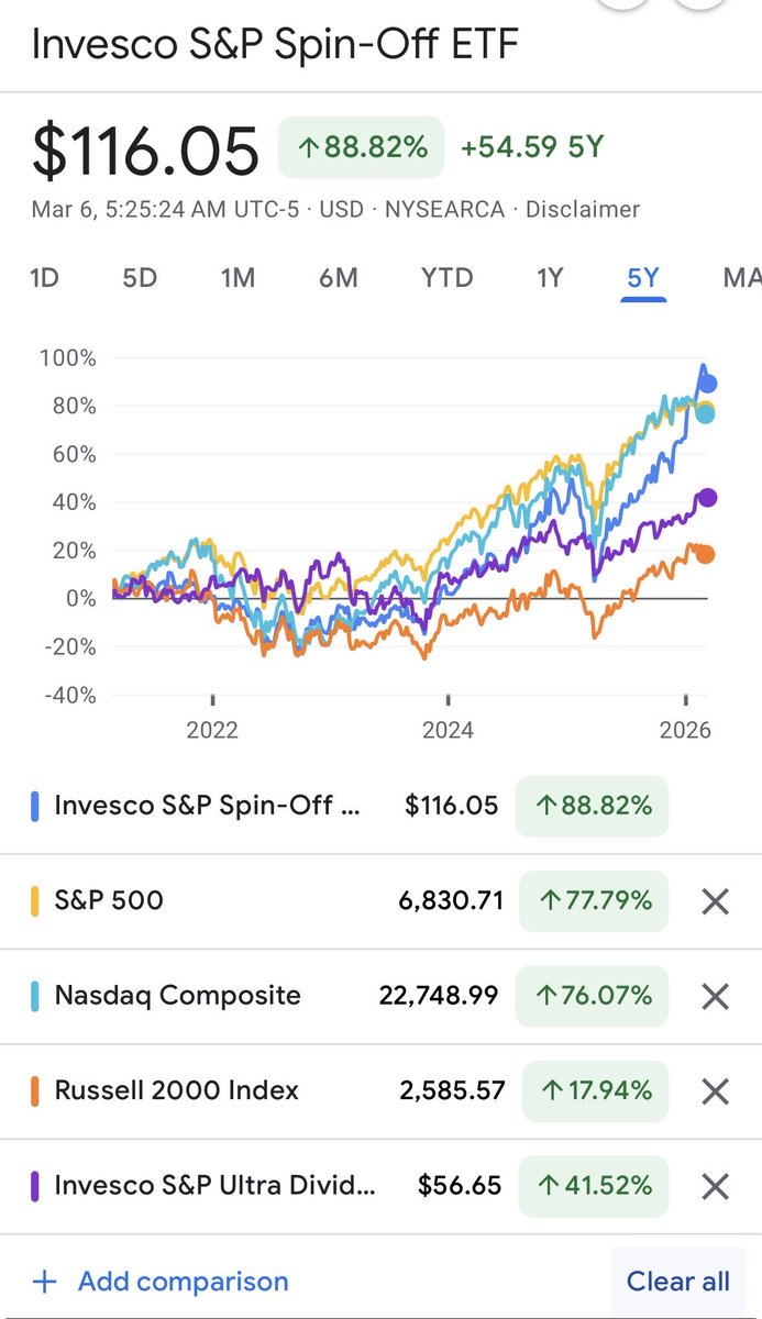 El Inversor Informado tweet media
