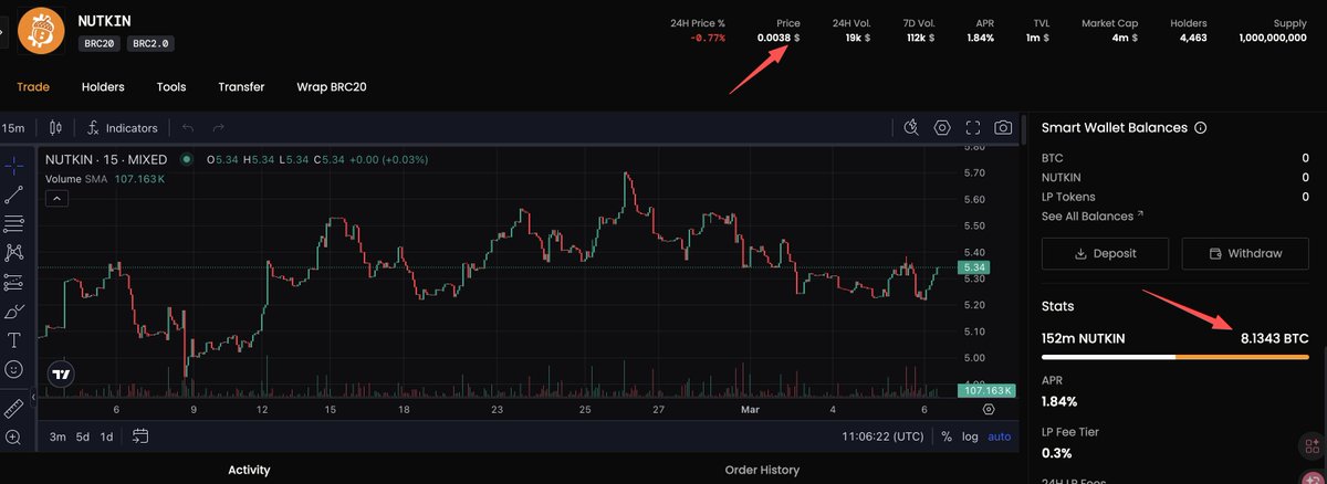QFi I Sky tweet media