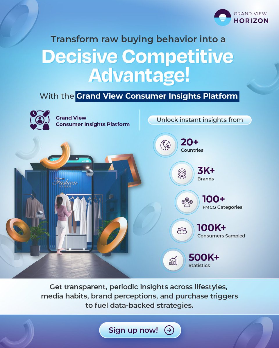 Grand View Research tweet media