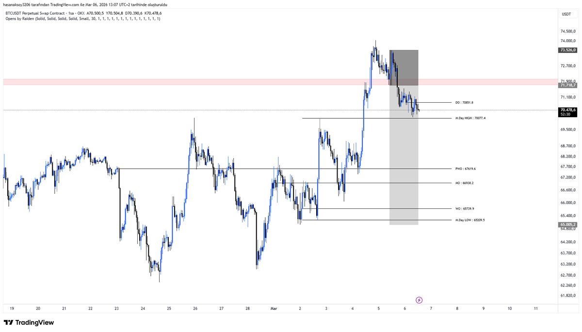 insomniac tweet media