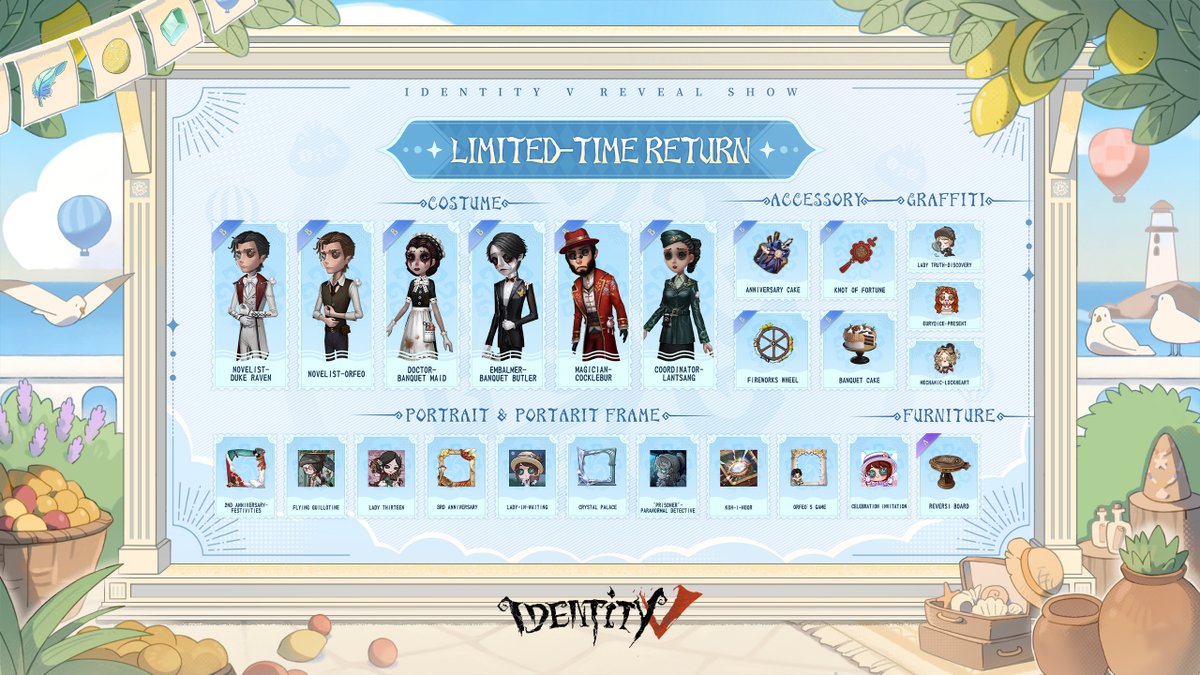Identity V tweet media