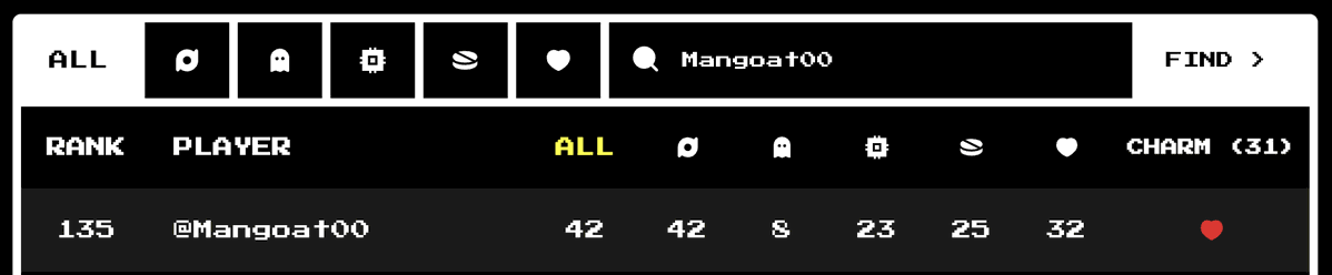 Gabi Move tweet media