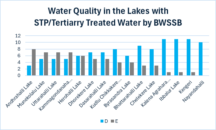 Raghavendra B Pachhapur tweet media