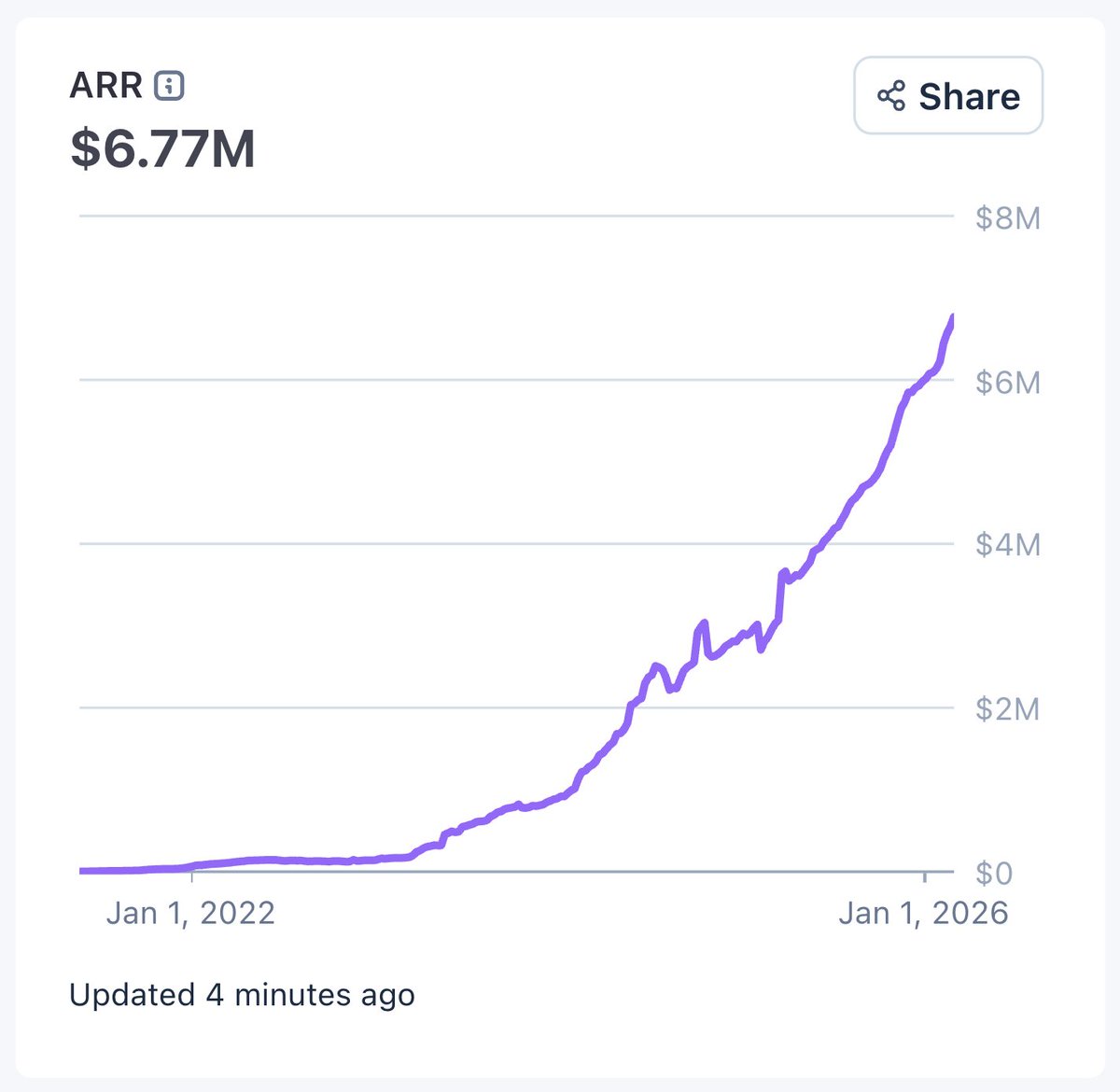 Peer Richelsen tweet media