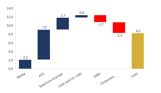 TheOracleOfOslo tweet media