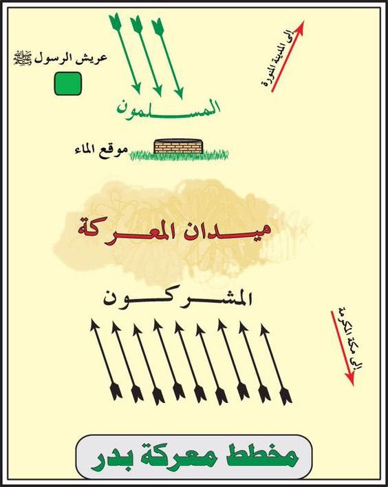 د.الشريف عصام الهجاري tweet media