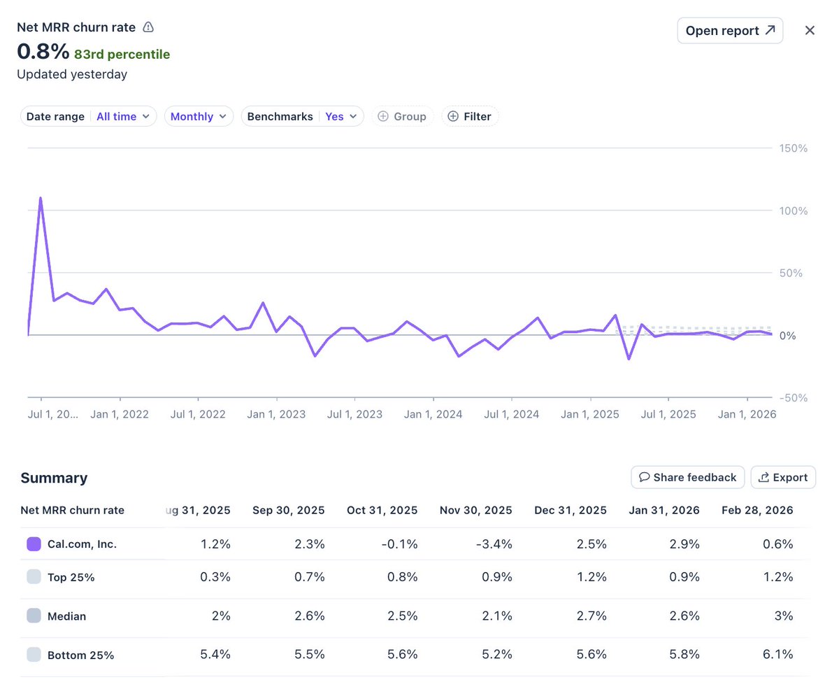 Peer Richelsen tweet media