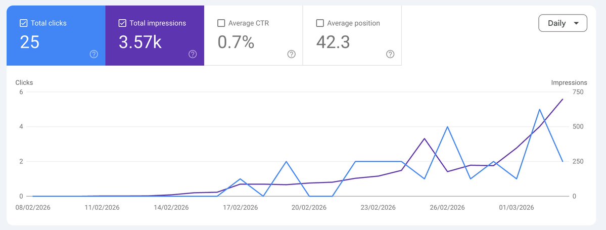 Garm.com tweet media