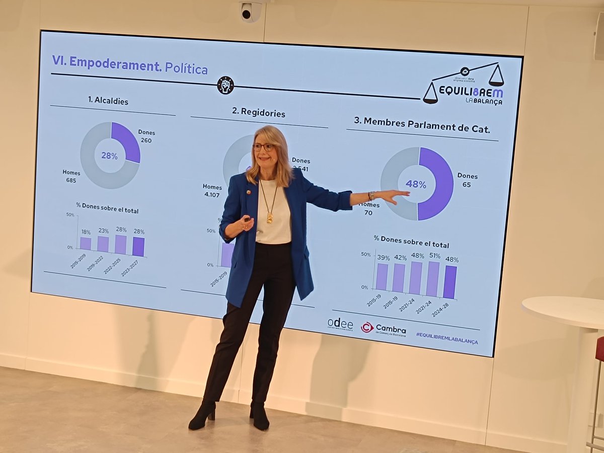 DonaEmpresaEconomia tweet media