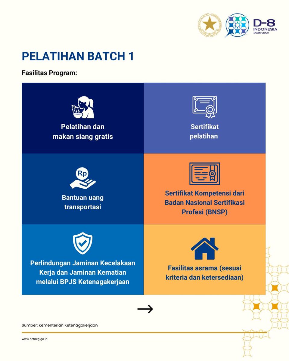 Pemerintah resmi meluncurkan Program Pelatihan Vokasi Nasional Tahun 2026 guna mendukung terwujudnya SDM Unggul 2045. Mengusung konsep link and match, program ini dirancang agar lulusannya memiliki keahlian yang relevan dan langsung memenuhi kebutuhan pasar kerja serta dunia