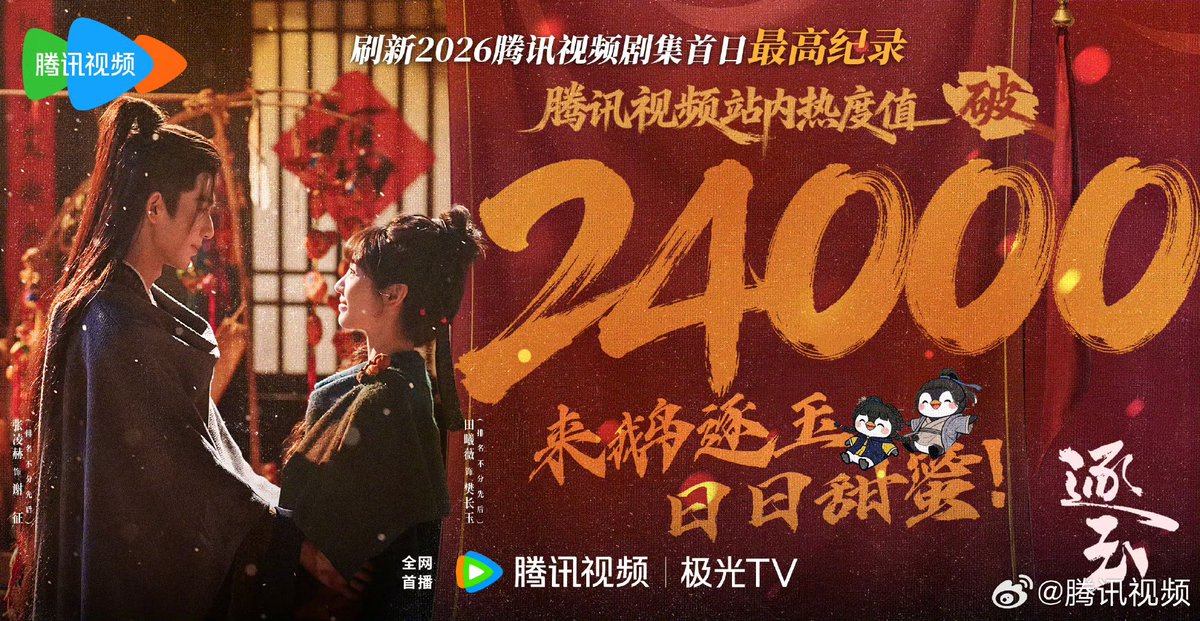 breaking the 2026 record for the highest-heat index during the first day of airing! 

#PursuitofJade hits 24000 heat index on tencent

eye contact ignites, heart-fluttering alert! memorable scenes are constantly trending online, the sweetness has spread across the entire internet